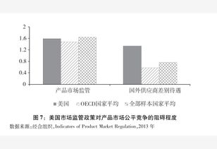 关于中美经贸摩擦的事实与中方立场 白皮书全文